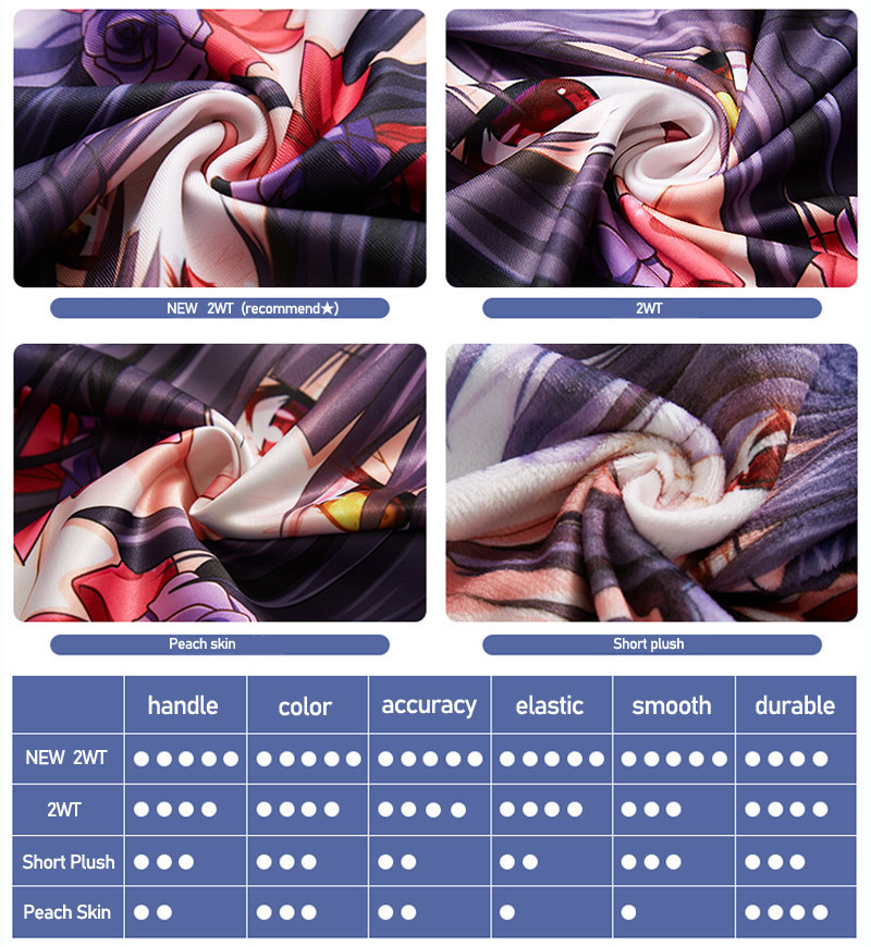 Honkai: Star Rail Cifera  Jueg - огляд і ціна Cosplay Anime N